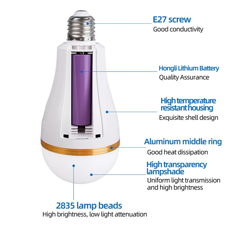 Bombilla Led de emergencia E27 - Power Outage Light reseña y precio